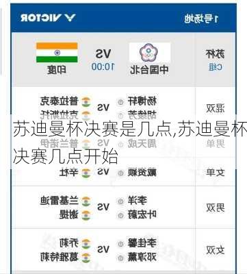 苏迪曼杯决赛是几点,苏迪曼杯决赛几点开始