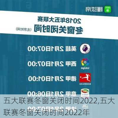 五大联赛冬窗关闭时间2022,五大联赛冬窗关闭时间2022年