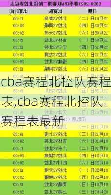 cba赛程北控队赛程表,cba赛程北控队赛程表最新