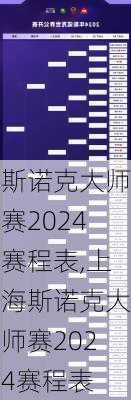 斯诺克大师赛2024赛程表,上海斯诺克大师赛2024赛程表