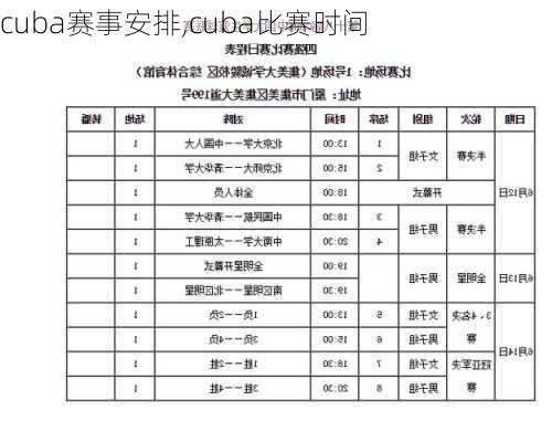 cuba赛事安排,cuba比赛时间