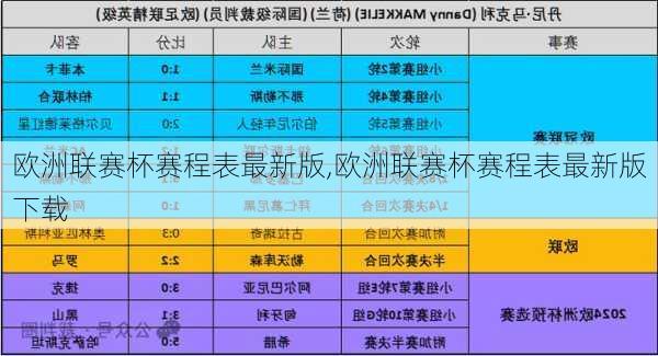 欧洲联赛杯赛程表最新版,欧洲联赛杯赛程表最新版下载