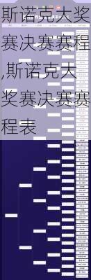 斯诺克大奖赛决赛赛程,斯诺克大奖赛决赛赛程表