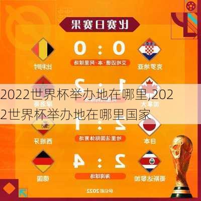 2022世界杯举办地在哪里,2022世界杯举办地在哪里国家