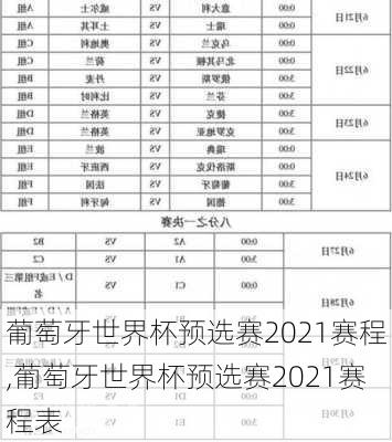 葡萄牙世界杯预选赛2021赛程,葡萄牙世界杯预选赛2021赛程表