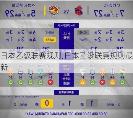 日本乙级联赛规则,日本乙级联赛规则最新
