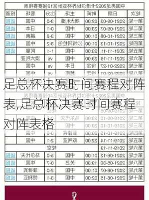 足总杯决赛时间赛程对阵表,足总杯决赛时间赛程对阵表格