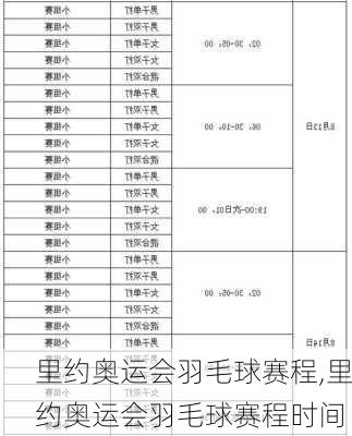 里约奥运会羽毛球赛程,里约奥运会羽毛球赛程时间