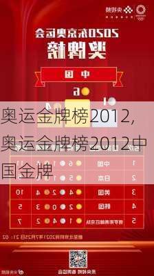 奥运金牌榜2012,奥运金牌榜2012中国金牌