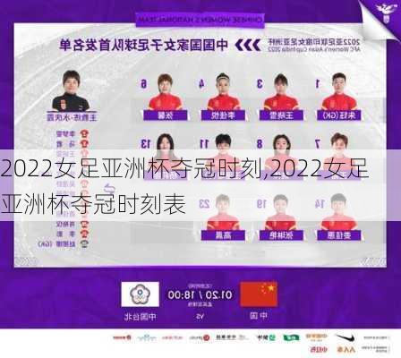 2022女足亚洲杯夺冠时刻,2022女足亚洲杯夺冠时刻表