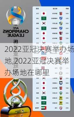 2022亚冠决赛举办场地,2022亚冠决赛举办场地在哪里