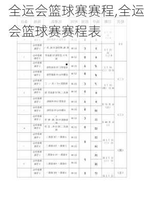 全运会篮球赛赛程,全运会篮球赛赛程表