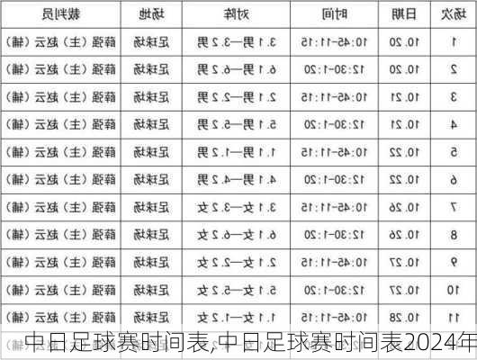 中日足球赛时间表,中日足球赛时间表2024年