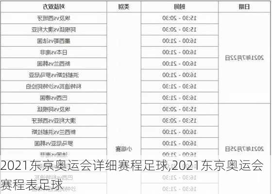 2021东京奥运会详细赛程足球,2021东京奥运会赛程表足球