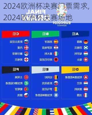 2024欧洲杯决赛门票需求,2024欧洲杯决赛场地