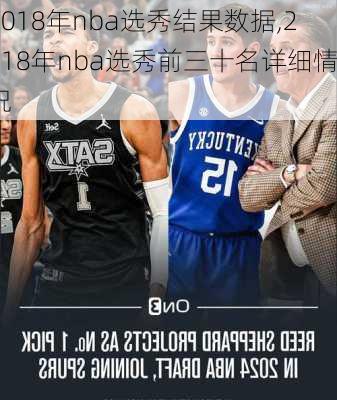 2018年nba选秀结果数据,2018年nba选秀前三十名详细情况