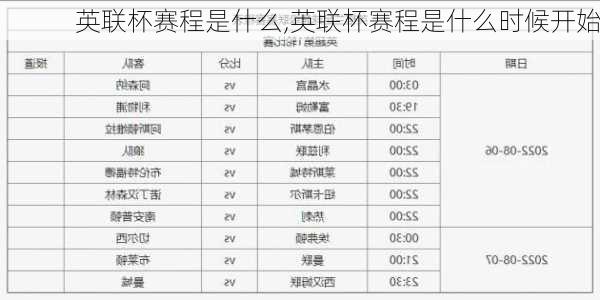 英联杯赛程是什么,英联杯赛程是什么时候开始