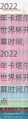 2022年卡塔尔世界杯开幕时间,2022年卡塔尔世界杯开幕时间几点