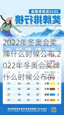 2022年冬奥会奖牌什么时候公布,2022年冬奥会奖牌什么时候公布的