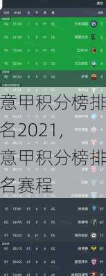 意甲积分榜排名2021,意甲积分榜排名赛程