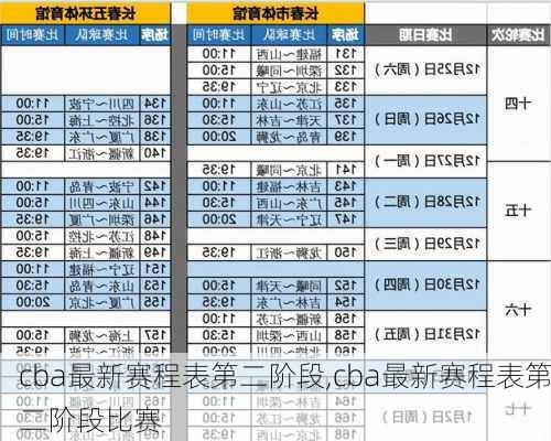 cba最新赛程表第二阶段,cba最新赛程表第二阶段比赛