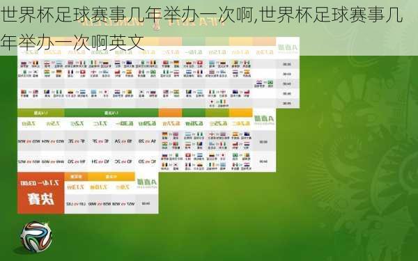 世界杯足球赛事几年举办一次啊,世界杯足球赛事几年举办一次啊英文