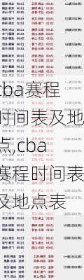 cba赛程时间表及地点,cba赛程时间表及地点表