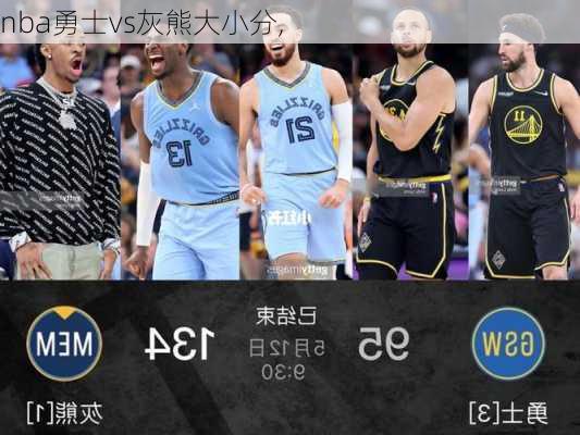 nba勇士vs灰熊大小分,