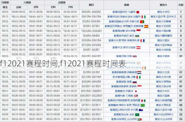 f12021赛程时间,f12021赛程时间表