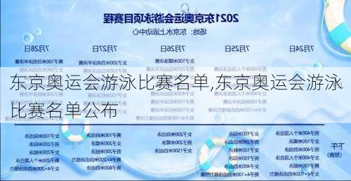 东京奥运会游泳比赛名单,东京奥运会游泳比赛名单公布