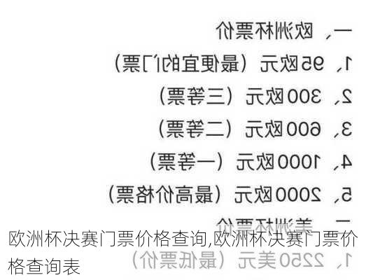 欧洲杯决赛门票价格查询,欧洲杯决赛门票价格查询表