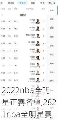 2022nba全明星正赛名单,2821nba全明星赛