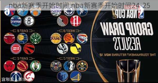 nba新赛季开始时间,nba新赛季开始时间24-25