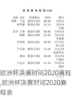 欧洲杯决赛时间2020赛程,欧洲杯决赛时间2020赛程表