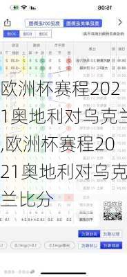 欧洲杯赛程2021奥地利对乌克兰,欧洲杯赛程2021奥地利对乌克兰比分