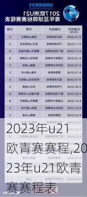 2023年u21欧青赛赛程,2023年u21欧青赛赛程表