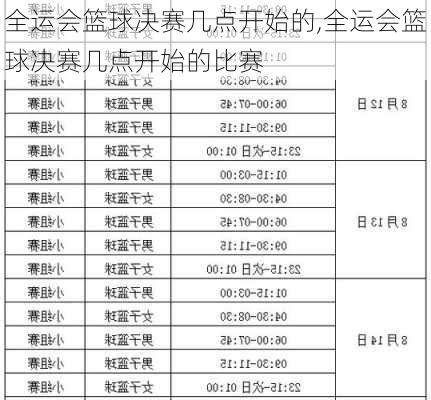 全运会篮球决赛几点开始的,全运会篮球决赛几点开始的比赛