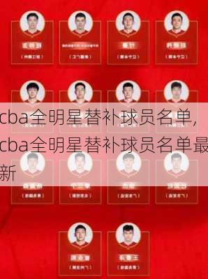 cba全明星替补球员名单,cba全明星替补球员名单最新