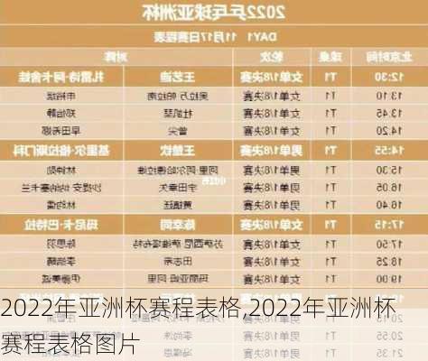 2022年亚洲杯赛程表格,2022年亚洲杯赛程表格图片