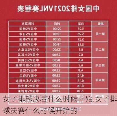 女子排球决赛什么时候开始,女子排球决赛什么时候开始的