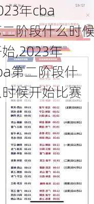 2023年cba第二阶段什么时候开始,2023年cba第二阶段什么时候开始比赛