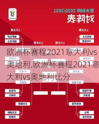 欧洲杯赛程2021意大利vs奥地利,欧洲杯赛程2021意大利vs奥地利比分