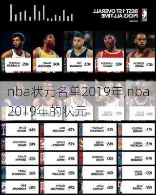 nba状元名单2019年,nba2019年的状元