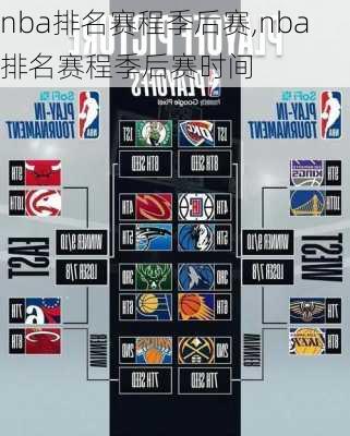 nba排名赛程季后赛,nba排名赛程季后赛时间