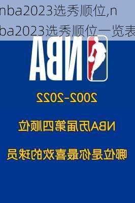 nba2023选秀顺位,nba2023选秀顺位一览表