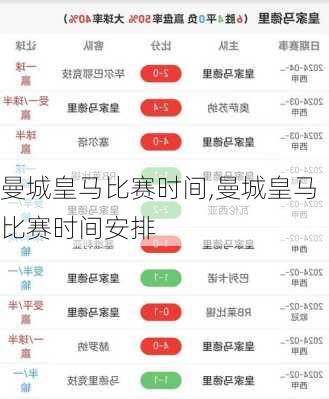 曼城皇马比赛时间,曼城皇马比赛时间安排