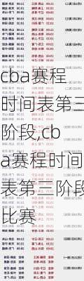 cba赛程时间表第三阶段,cba赛程时间表第三阶段比赛