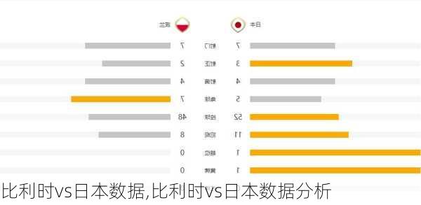 比利时vs日本数据,比利时vs日本数据分析