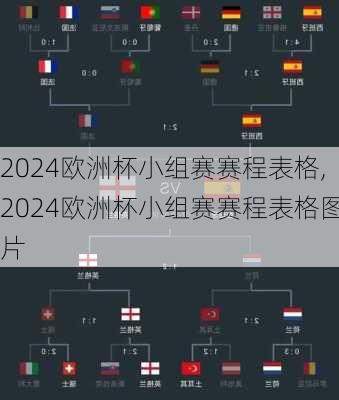 2024欧洲杯小组赛赛程表格,2024欧洲杯小组赛赛程表格图片