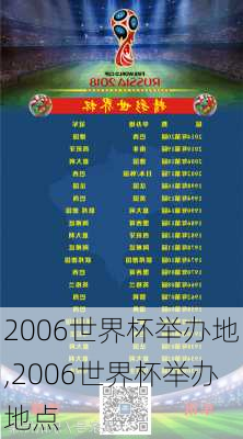 2006世界杯举办地,2006世界杯举办地点